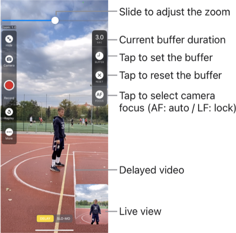 The main delay screen and the right part of buttons explained.
