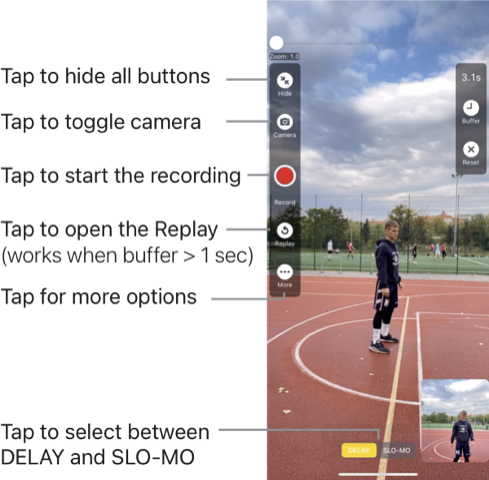 The main delay screen and the left part of buttons explained.