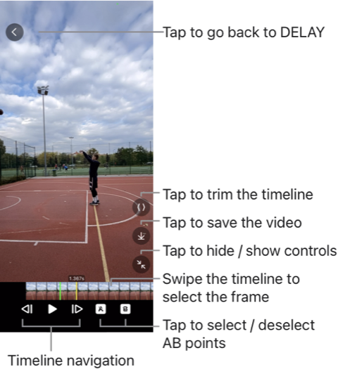 The replay view buttons explained.